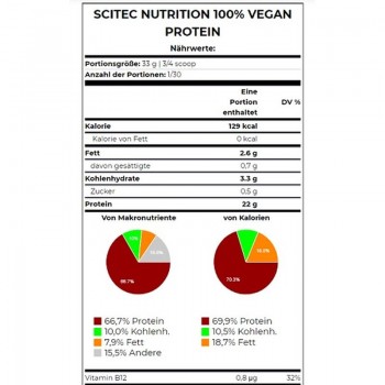 Scitec 100% Vegan Protein...
