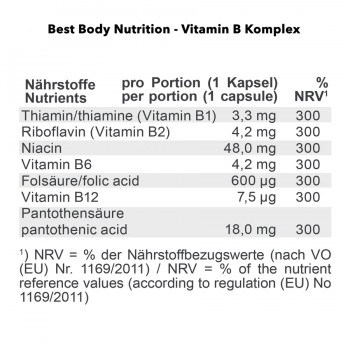 Vitamin B Komplex Kapseln -...