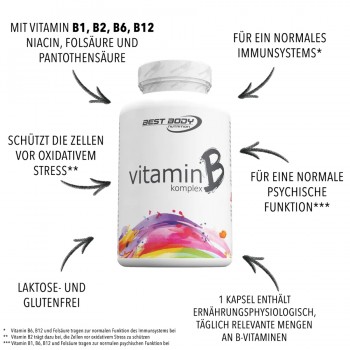 Best Body Nutrition Vitamin...